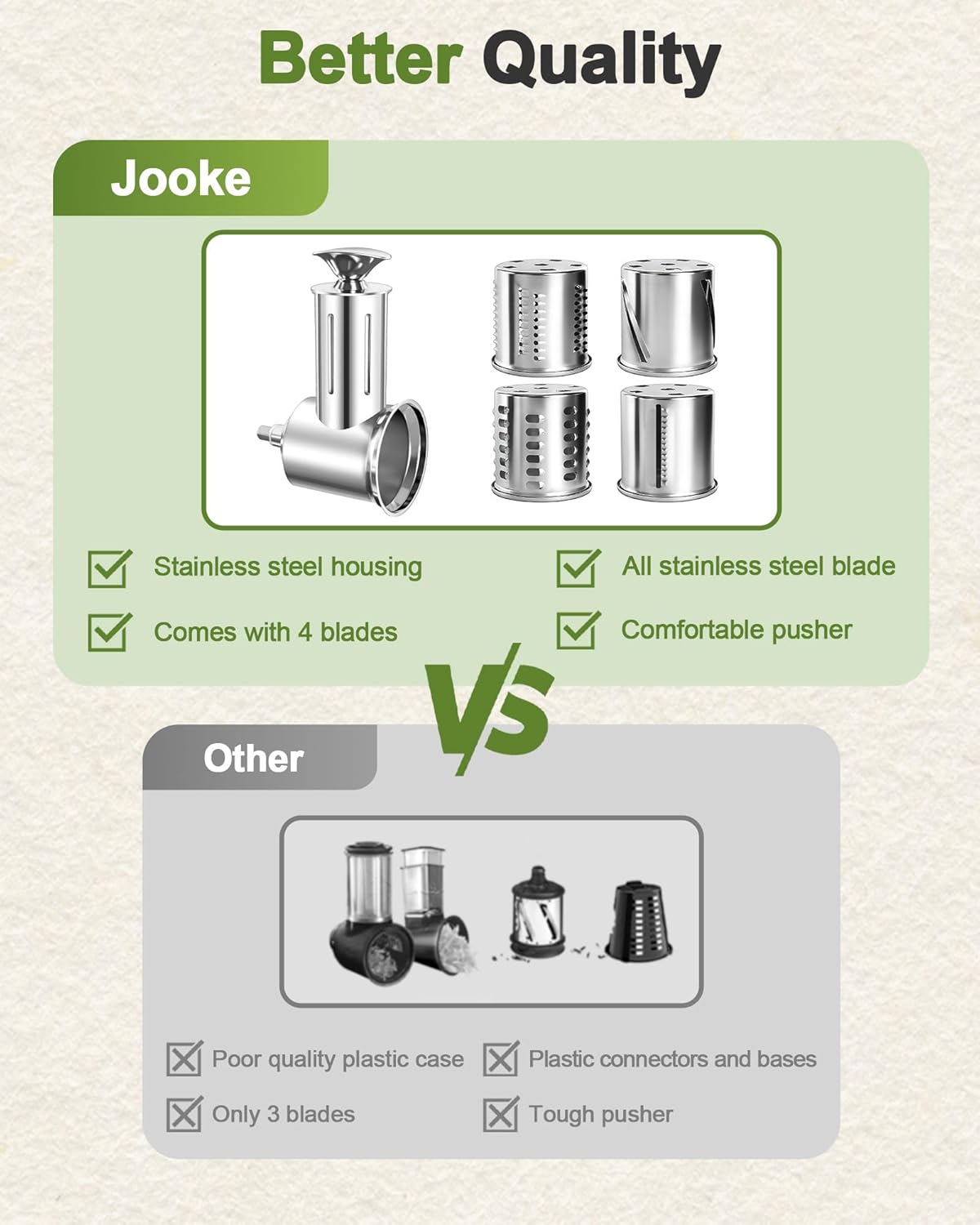Jooke Slicer Shredder Attachment for KitchenAid Stand Mixers, Storage Case