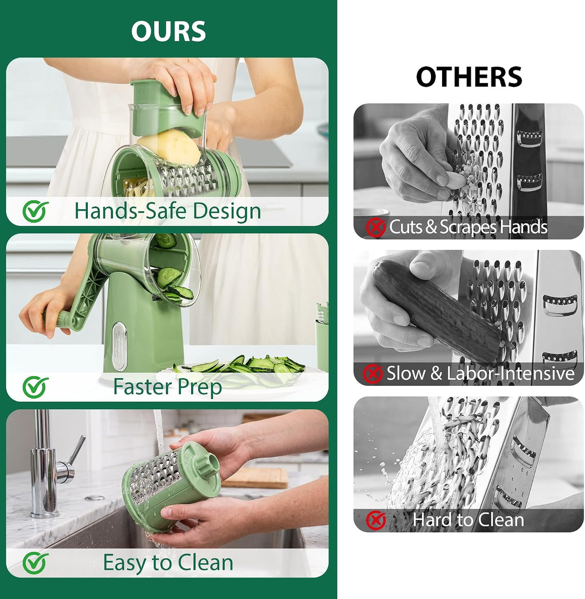SUSTEAS Rotary Cheese Grater 5 Blades,Kitchen Mandoline Vegetable Slicer