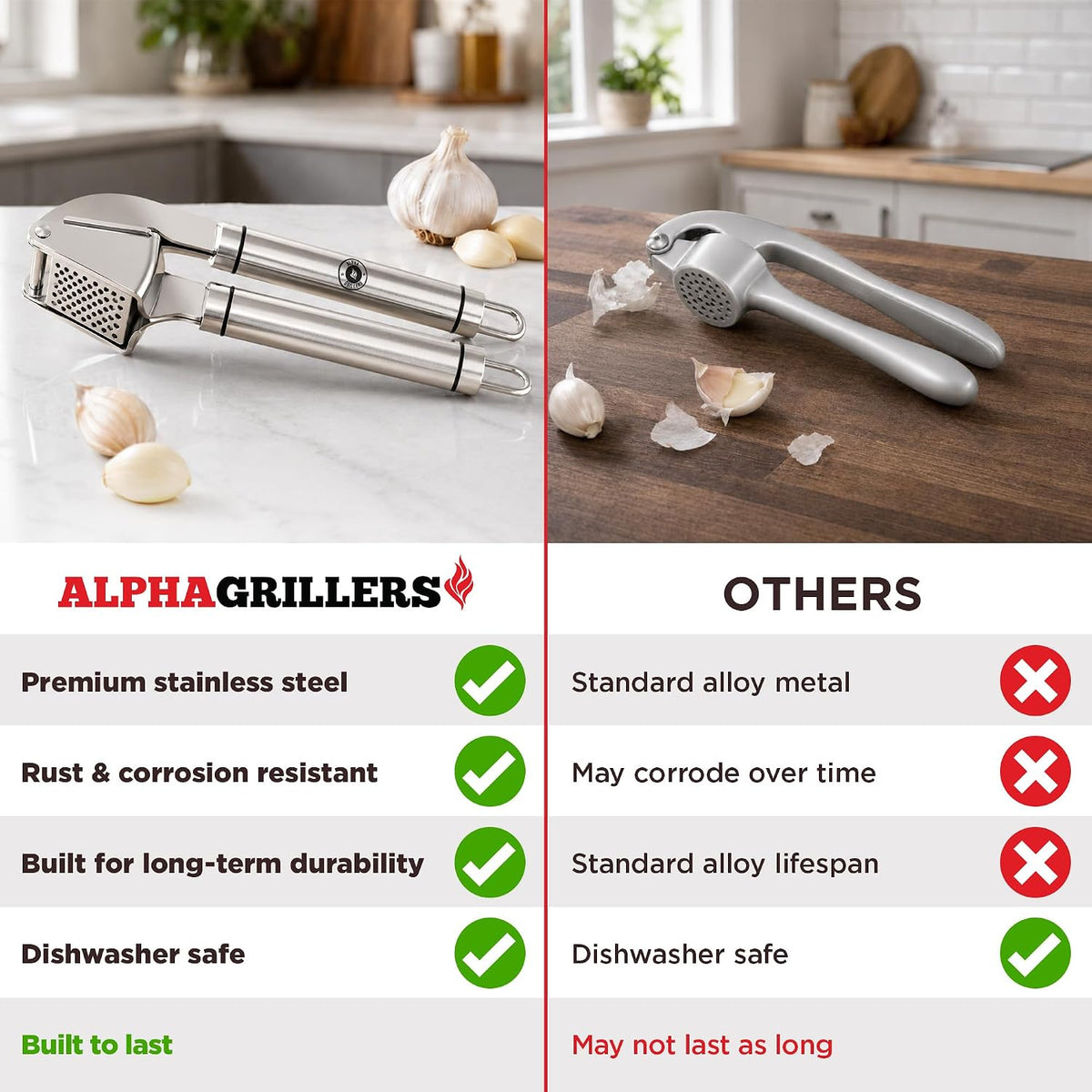 Alpha Grillers Garlic Press Stainless Steel, Mincer, Crusher & Peeler